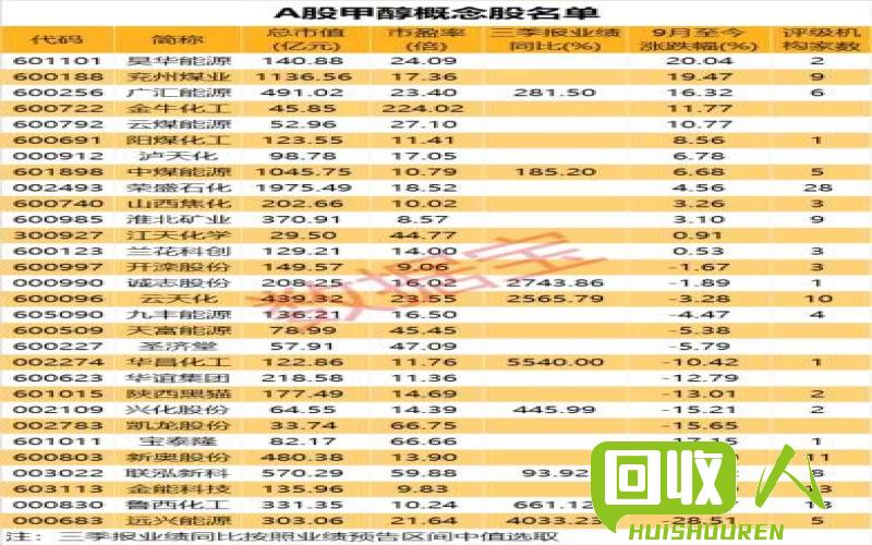 福建今日商品价格行情 今日福建价格