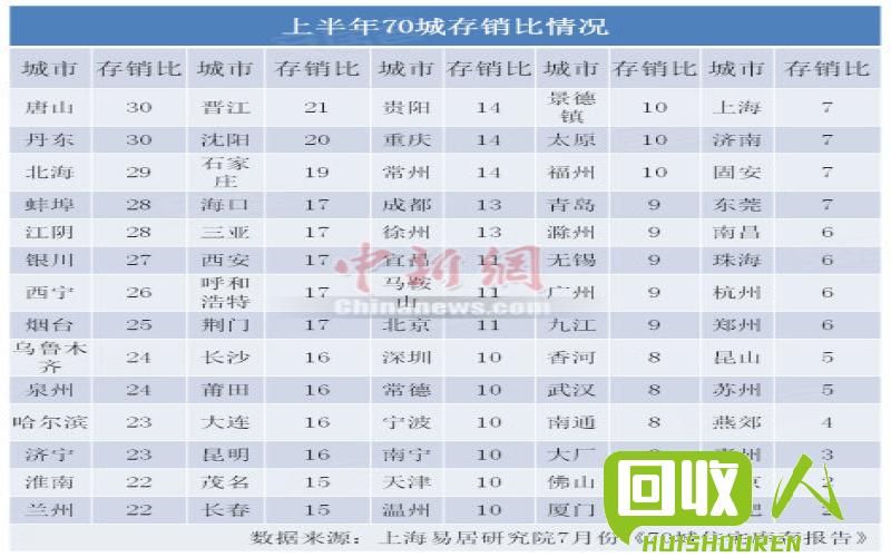 余姚塑料市场价格走势及影响因素 余姚塑料最新价格