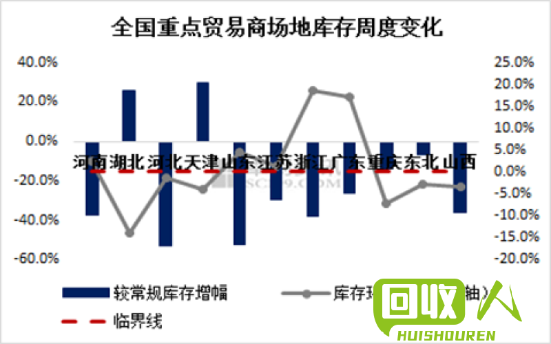 徐州废铁价格调研及相关讯息获取指南 定制徐州废铁价格表
