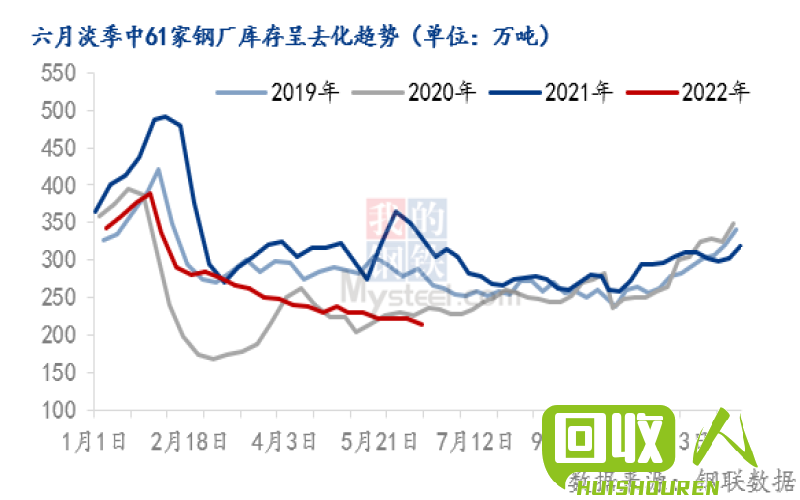 苏州生铝价格走势分析及市场热点解读 苏州生铝价格最新行情