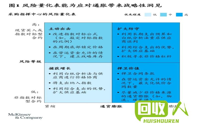 手工纸价格调查及影响因素分析 手工纸价格多少钱一斤
