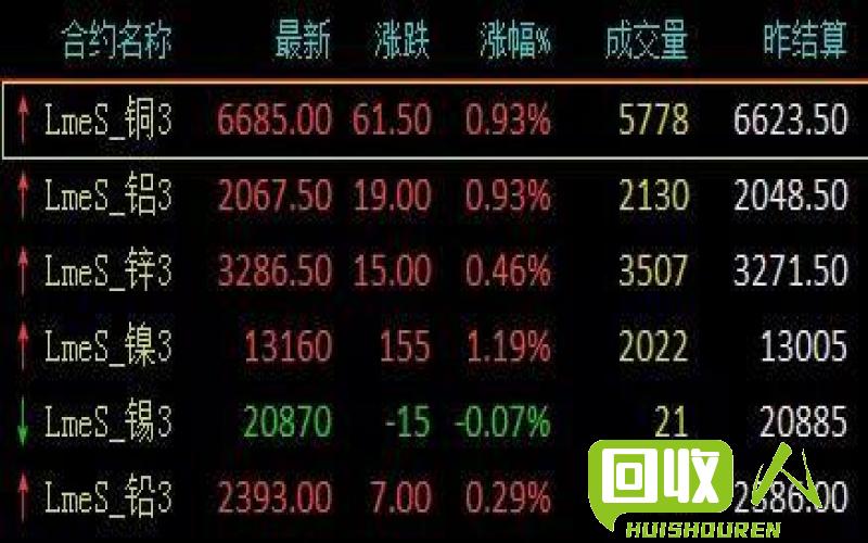 轻松寻找废铁交易平台，尽在废铁交易网 收购废铁交易网