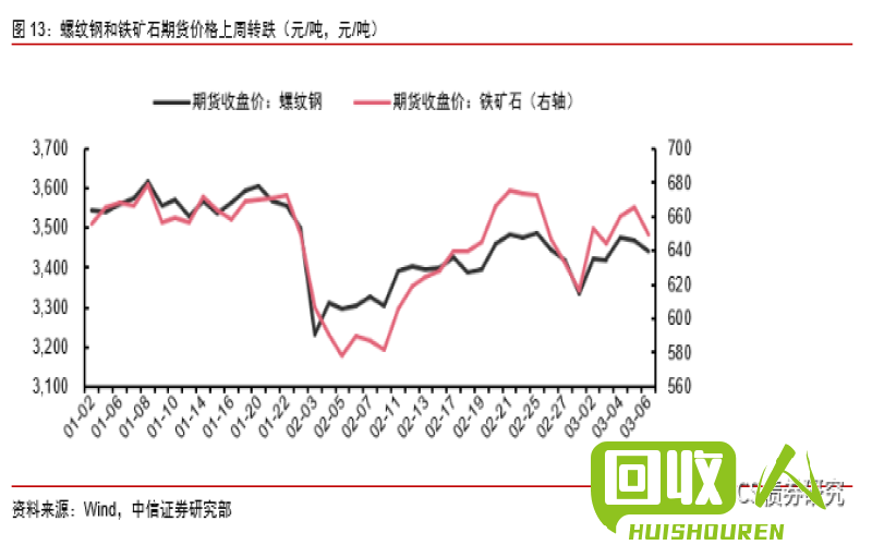 沪铜期货价格行情最新动态 最新沪铜期货行情