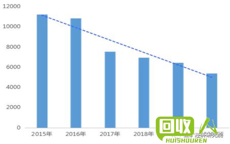 立磨铁价格现货分析与趋势预测 立磨铁价格最新行情