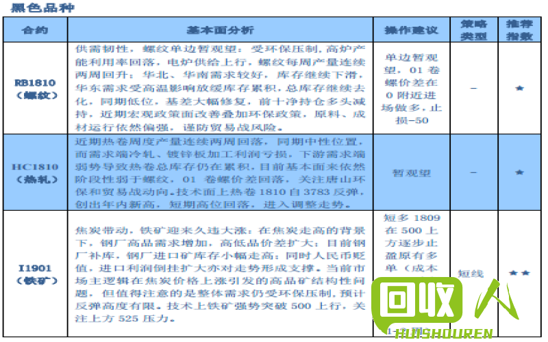 铜价走势：2月7日最新价格和分析 今日铜价行情价格2月7日