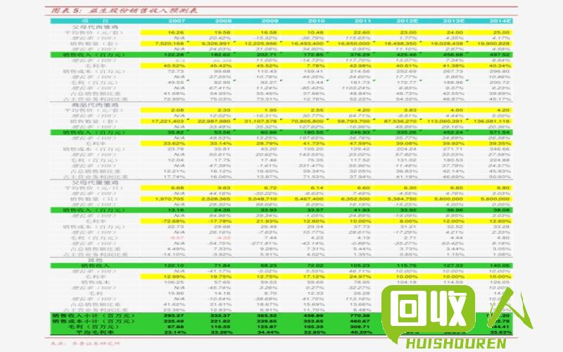 上海铝锭价格走势及最新消息 上海长江今日铝锭价