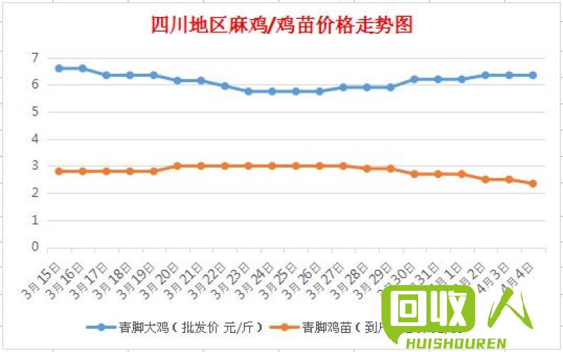 四川废铜价格行情及走势分析 今日四川废铜最新价格表