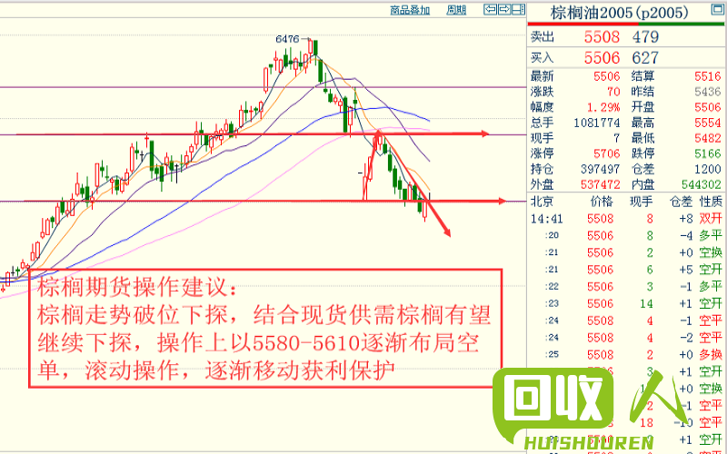 贵州废铁价格走势解析：供需影响因素解析 贵州废铁价格最新行情预告