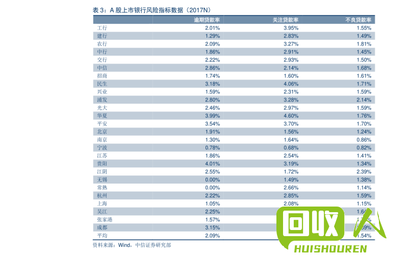 四川费铜价格走势及分析 今日四川费铜价格表