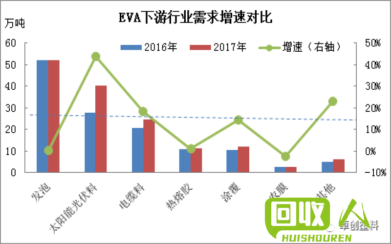 湖南地区电解锰价格走势及影响因素分析 今日电解锰价格湖南