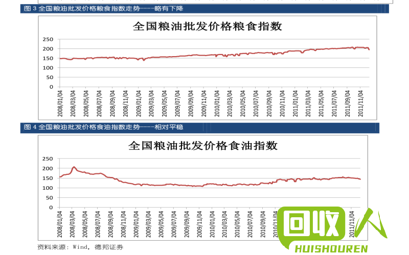 不锈钢304今日价格变动分析 今日不锈钢304价格