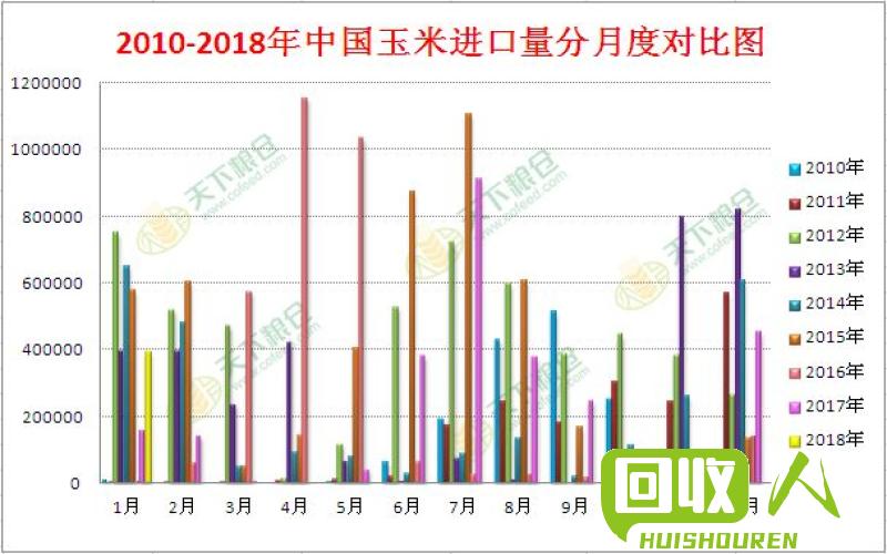 贵州高铝价格走势及市场分析 贵州高铝价格是多少钱