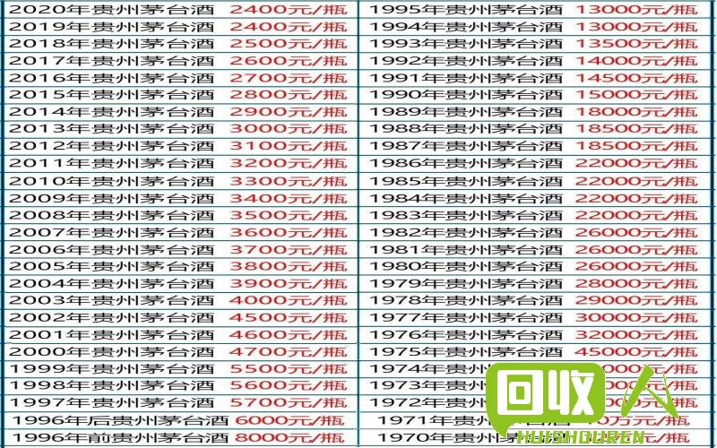 回收旧铁的价格及相关信息 旧铁回收价格多少钱一斤