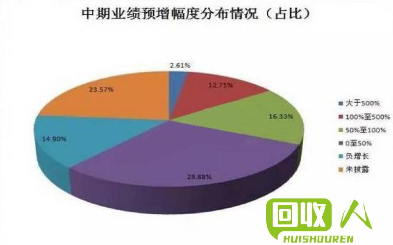 跌宕起伏！探寻今日坏铁价格的涨跌奥秘 今日坏铁价格多少