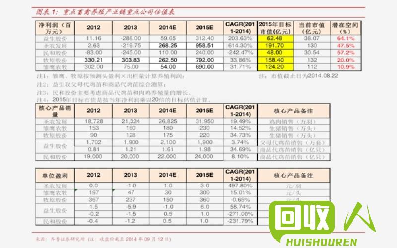 山东省废铁市场价查看及相关趋势分析 山东省废铁最新价格表