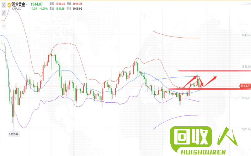 废铁和废钢的价格变动及走势分析 废铁废钢价格最新行情