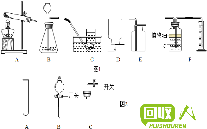 PET瓶的尺寸和破碎方式 pet破碎瓶片尺寸多少