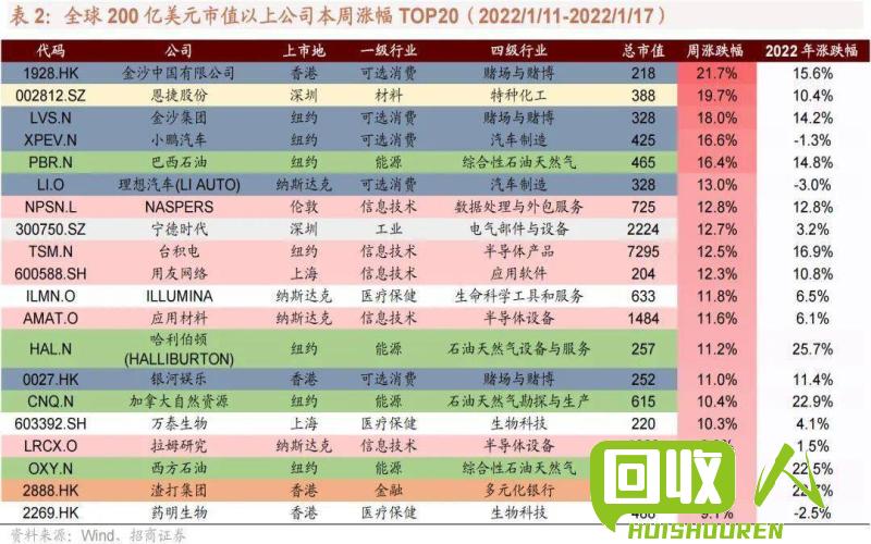 电瓶行情分析及价格走势解读 今日今日废电瓶价格最新行情