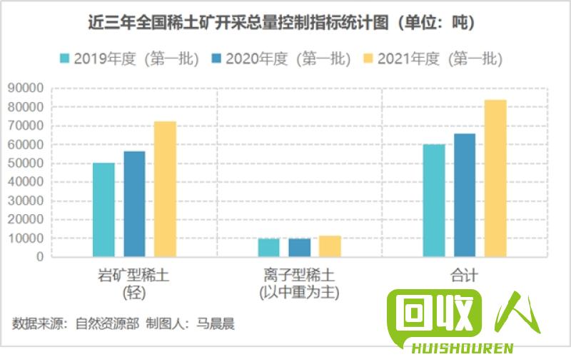 铝价暴涨再创新高，影响产业链上下游 今天铝价多少钱一吨