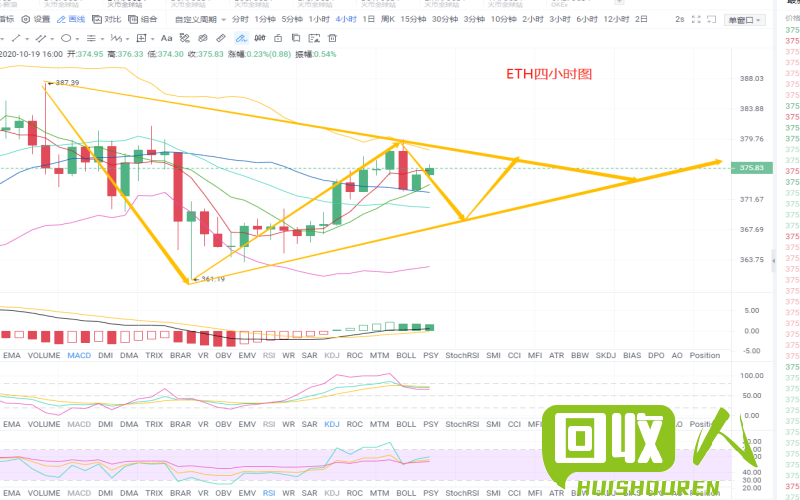 废铁价格走势及行情分析 河北今日废铁价格最新行情