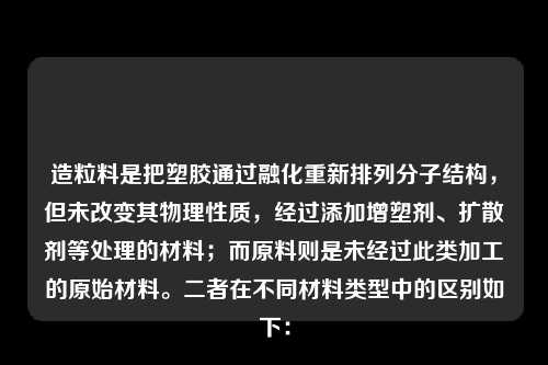 造粒料是把塑胶通过融化重新排列分子结构，但未改变其物理性质，经过添加增塑剂、扩散剂等处理的材料；而原料则是未经过此类加工的原始材料。二者在不同材料类型中的区别如下：