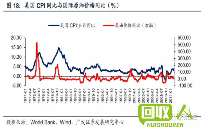 上海废铁价格走势分析与市场前景展望 上海金属网废铁报价