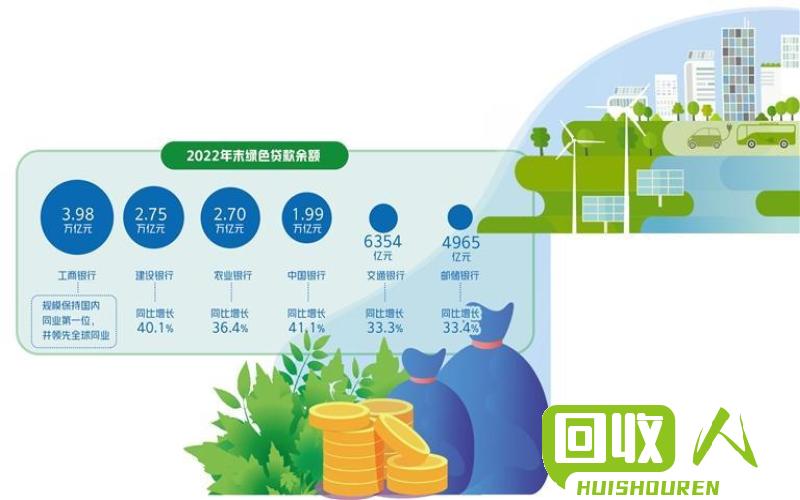 绿色环保：纸皮回收的环保利益及经济价值 纸皮多少钱回收