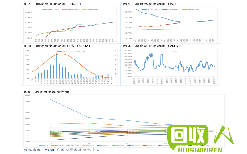 上海期货今日铜铝行情分析 上海期货今日铜铝价格