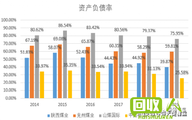 黑龙江废铁价格变动趋势及分析 2015黑龙江废铁价格走势图