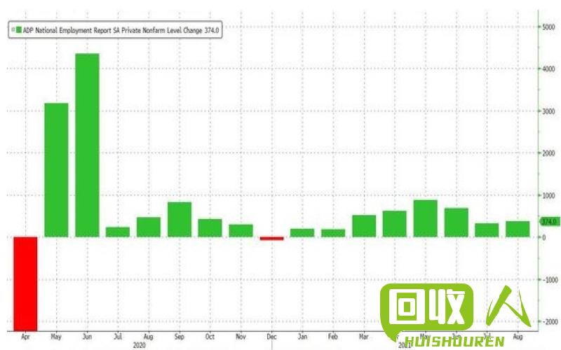 上海锌锭价格走势及市场分析 上海今日锌锭价格行情