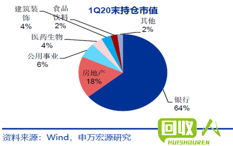 塑料行业动向：LDPE价格最新分析及预测 ldpe最新价格行情